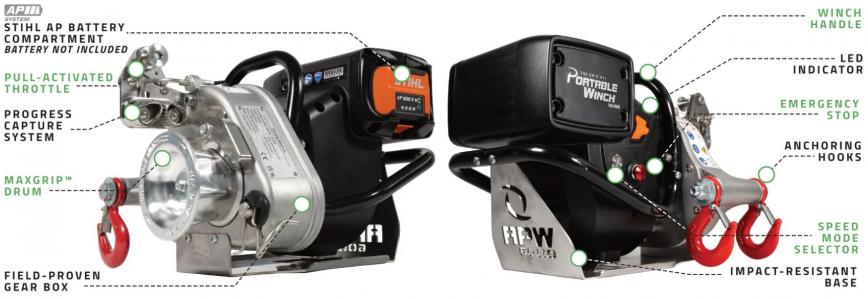 APW6000 Features
