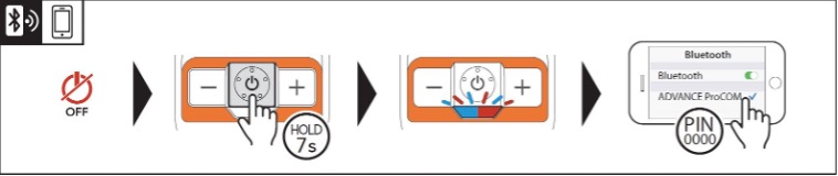 STIHL ProCOM Technical_2